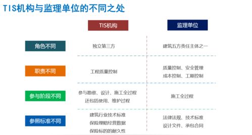 三大保險公司引入國內貿易代理，為我市發展注入新動能